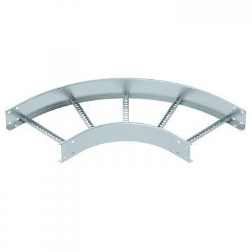 90°-os sarokidom, 110 FS